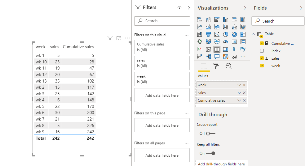 Create a formula for cumulative total - Microsoft Fabric Community