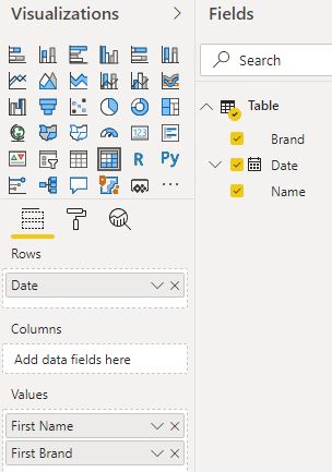 Solved: Group BY function HELP - Microsoft Fabric Community