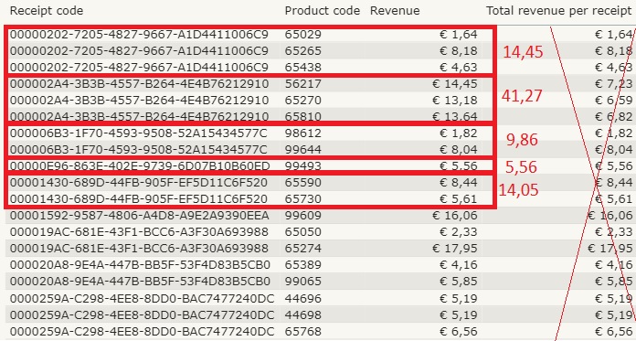 Solved: Total sum based on condition in other column - Microsoft Fabric ...