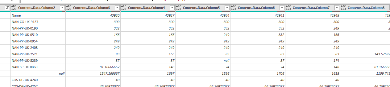Solved: Changing Dates on Columns - Microsoft Fabric Community