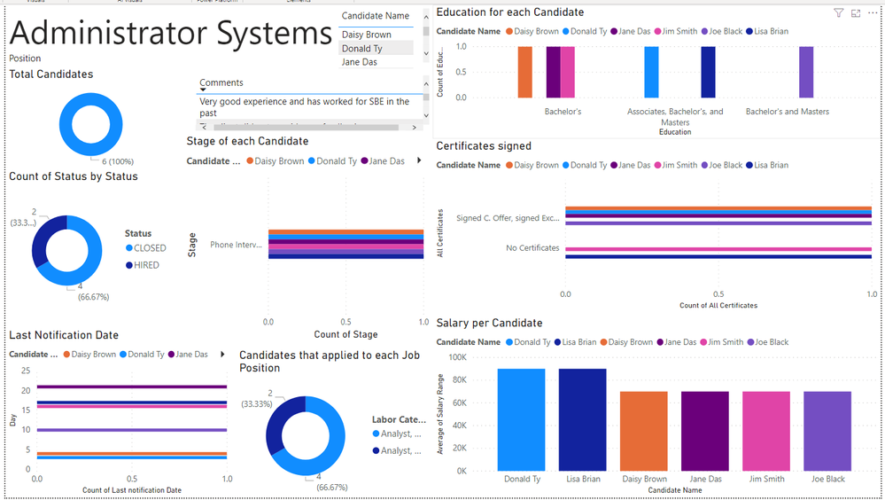 Power Bi.PNG