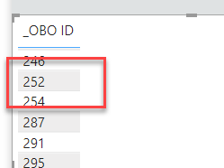 Solved: Table Visual not showing all rows - Microsoft Fabric Community