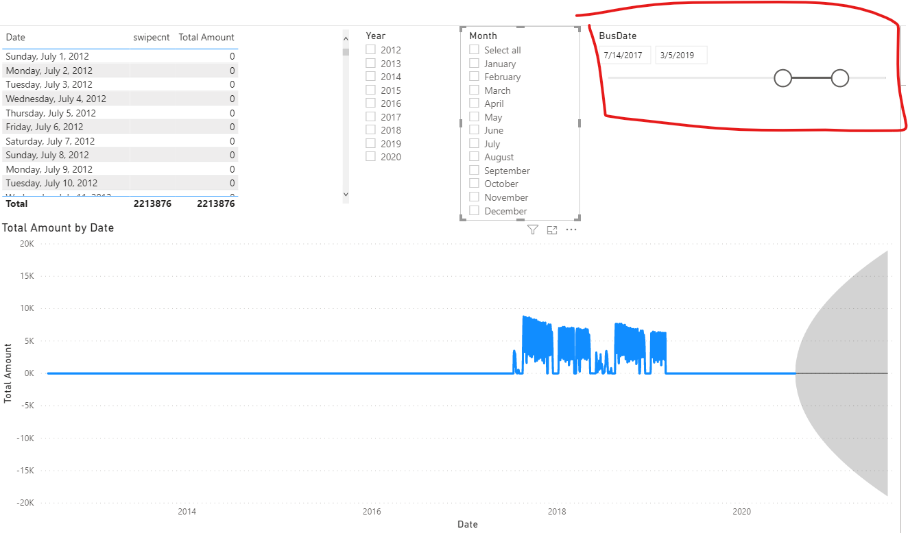 Solved: Filters are't working after adding a measure - Microsoft Fabric ...