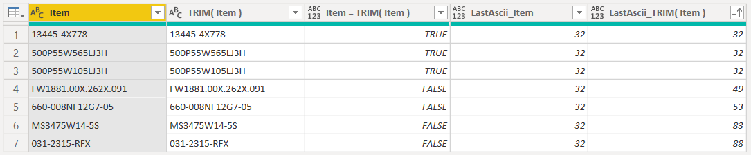 Solved: SQL Query on Import Not Working - Microsoft Fabric Community