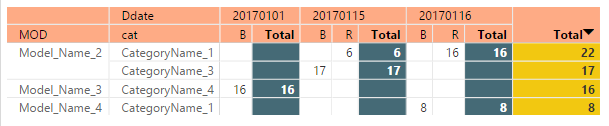 Matrix Sorting2.png