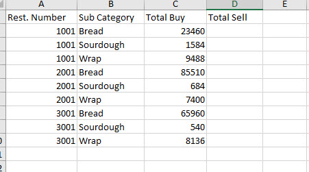 Solved: Calculated Column - Look up Value - Microsoft Fabric Community