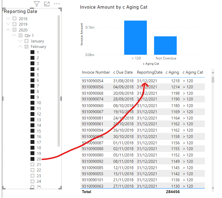 Calculated field value from max selected date - Microsoft Fabric Community