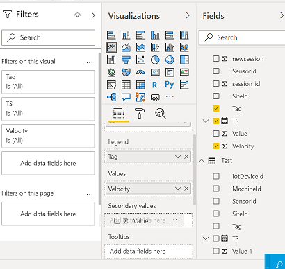 Solved: Cannot put value on secondary Axis - Microsoft Fabric Community