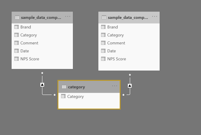 data_model.PNG