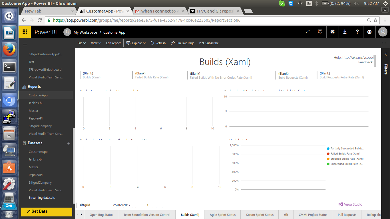 How to get data from Team Foundation Server (TFS) ... - Microsoft ...