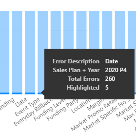 Solved: Multiple Table Relationships - Microsoft Fabric Community