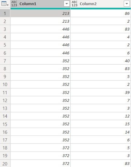 Solved: Transpose one column except first - Microsoft Fabric Community