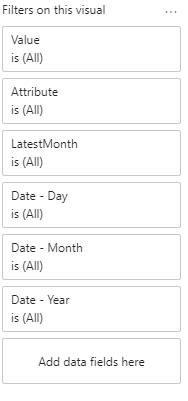 Solved: How do I create a measure that returns the latest ...