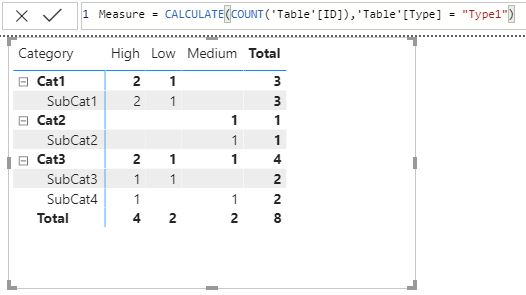 Solved: Help With Matrix Visual - Microsoft Fabric Community