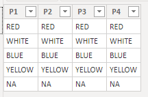 Solved: Calculate Measure base on filter selection - Microsoft Fabric ...