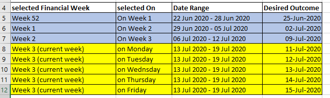 Capture Max Date based on selected week - Microsoft Fabric Community