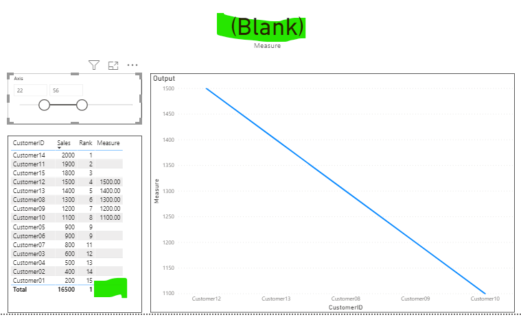 Solved: Sum on a dynamic range - Microsoft Fabric Community