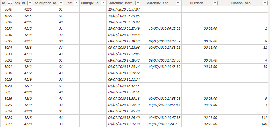 Solved: add column from another table by using filter - Microsoft ...