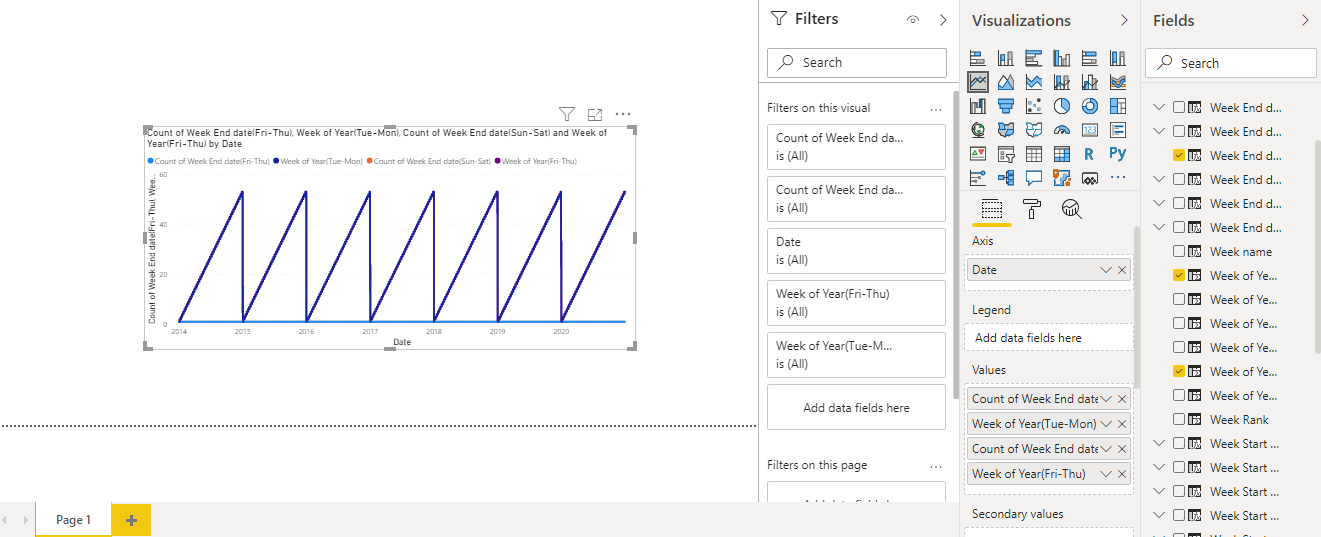 Line chart - Microsoft Fabric Community