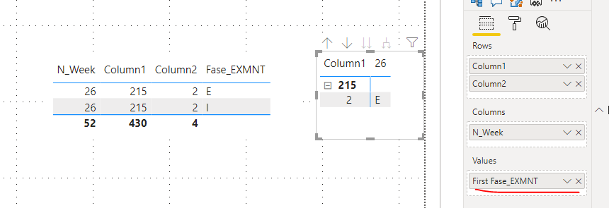 Matrix Table with same values - Microsoft Fabric Community