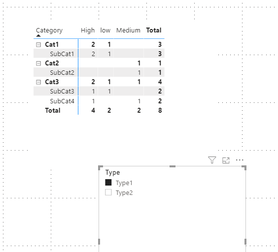 Solved: Help With Matrix Visual - Microsoft Fabric Community