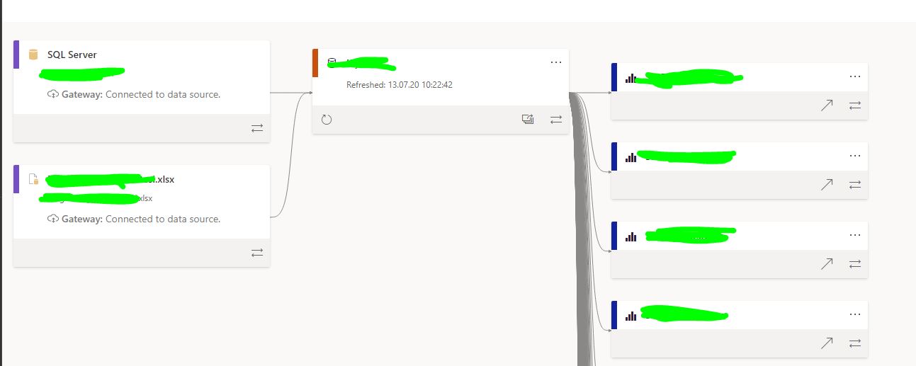 Solved: Changing Data for Relation - Microsoft Fabric Community
