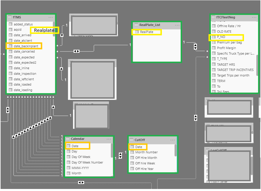 Solved: Complicated DAX using SUMX - Microsoft Fabric Community