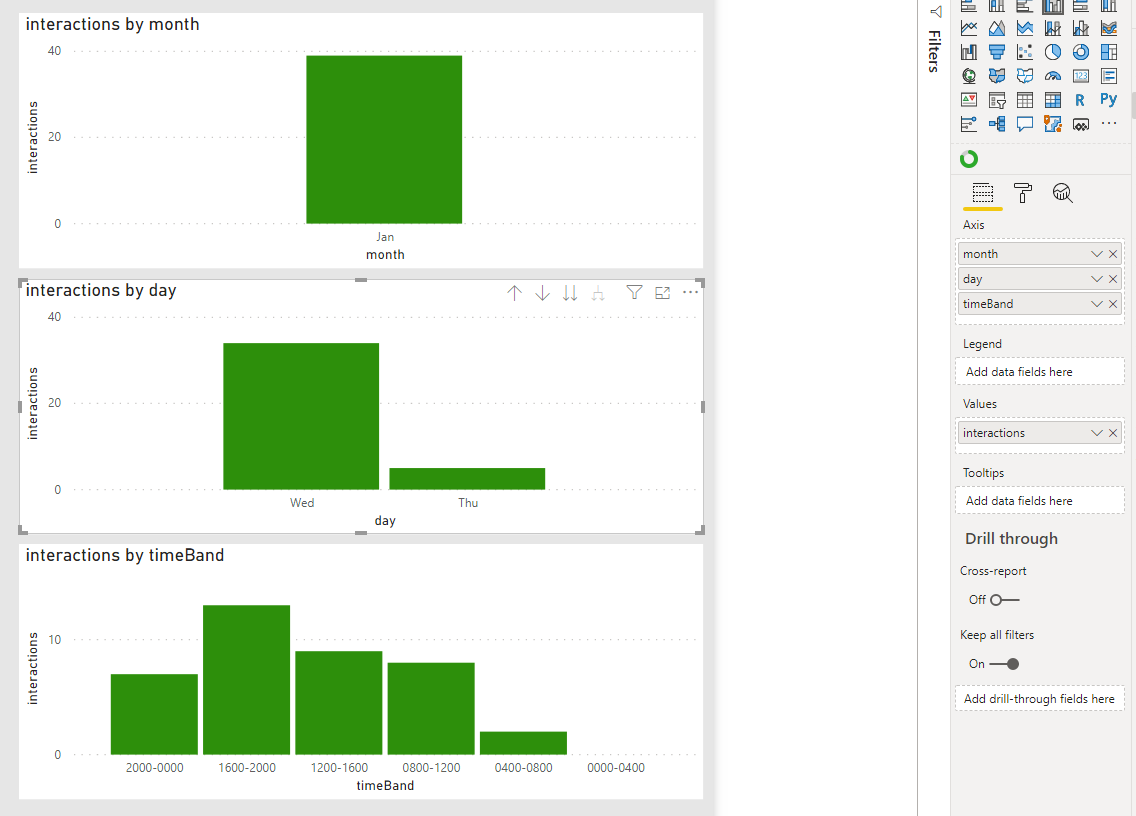 Solved: Cannot work out how to present table - Microsoft Fabric Community