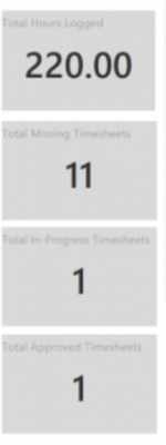 Timesheet Count.PNG