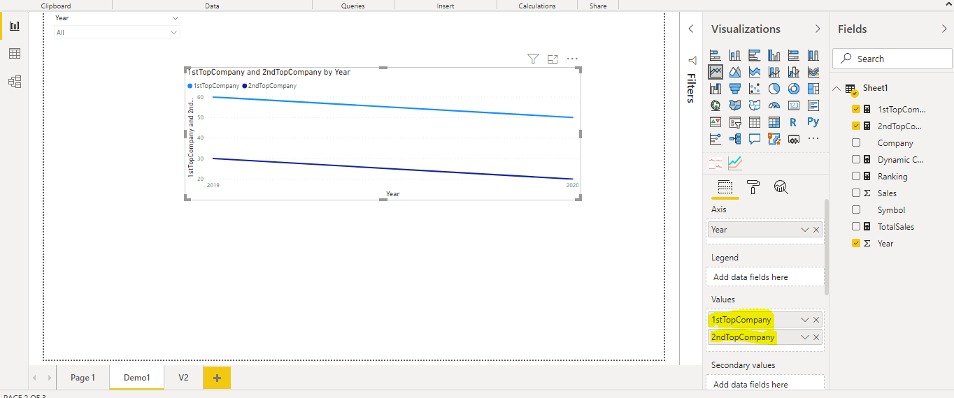 Dynamic Top Value of column based on Measure - Microsoft Fabric Community