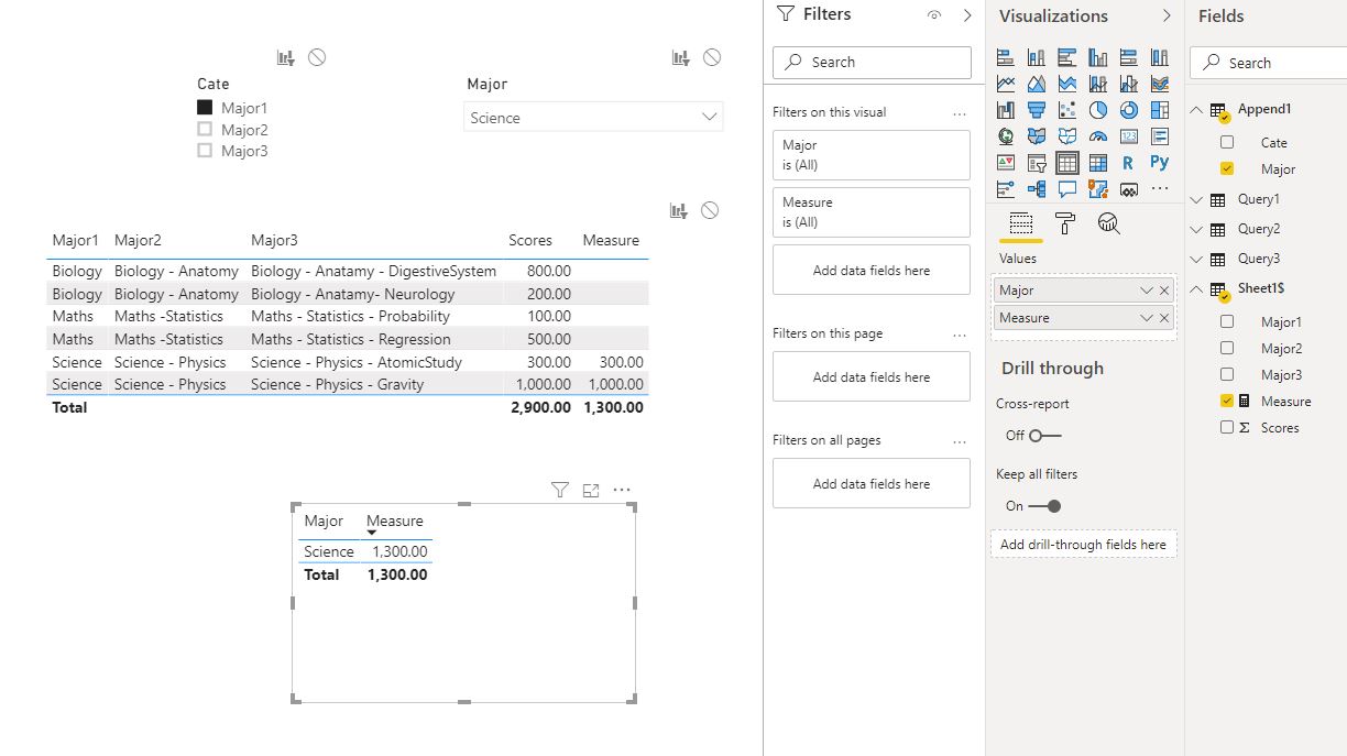 Solved: Calculated Measure in Calculated Column is not wor ...