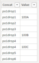 Solved: DAX formula to compare 2 rows - Microsoft Fabric Community