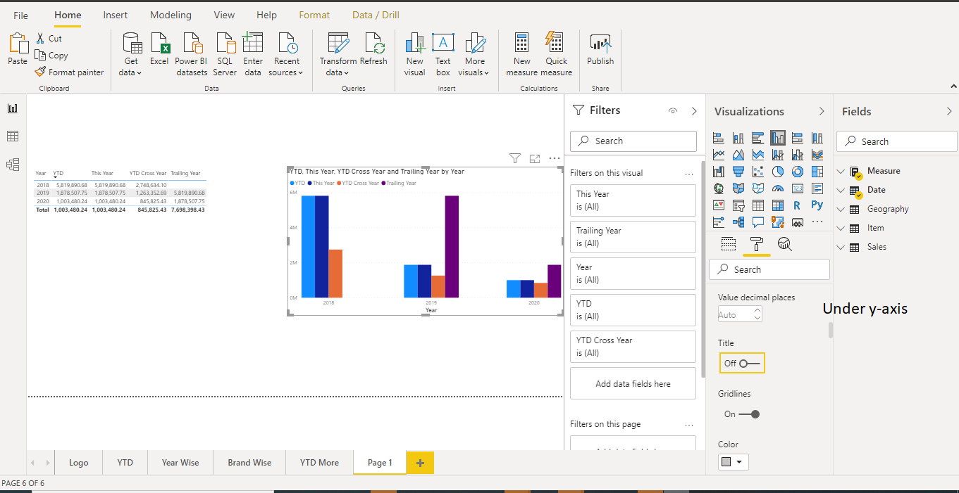 Solved: Bar Chart Value names Change - Microsoft Fabric Community