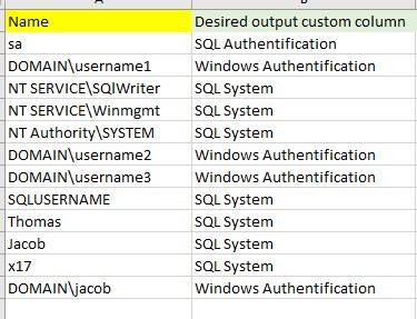 Solved: if statement column - Microsoft Fabric Community