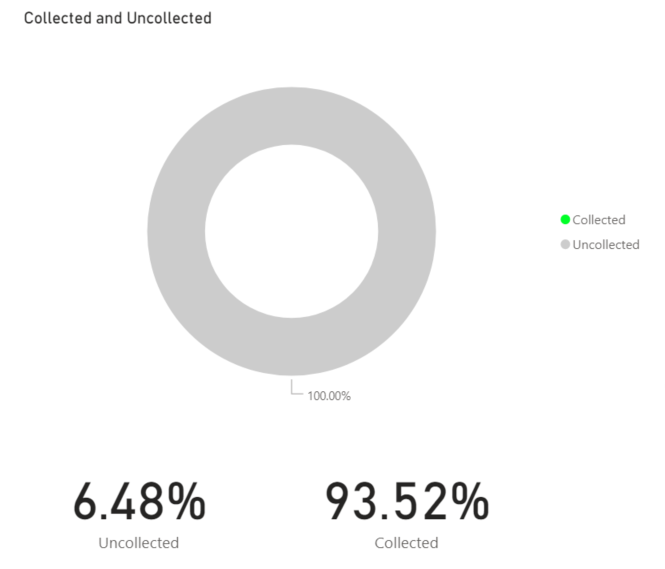 donut-chart.png