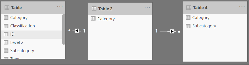 Solved: Help With Matrix Visual - Microsoft Fabric Community