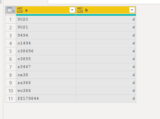 Solved: group filter to sort similar value - Microsoft Fabric Community
