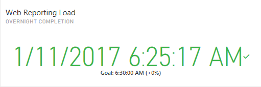 KPI visual doesn't display time values - Microsoft Fabric Community