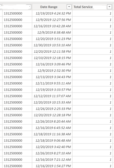 Solved: PREVIOUSDAY function Duplicate Dates Error - Microsoft Fabric ...