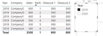 dynamic rank slicer.JPG