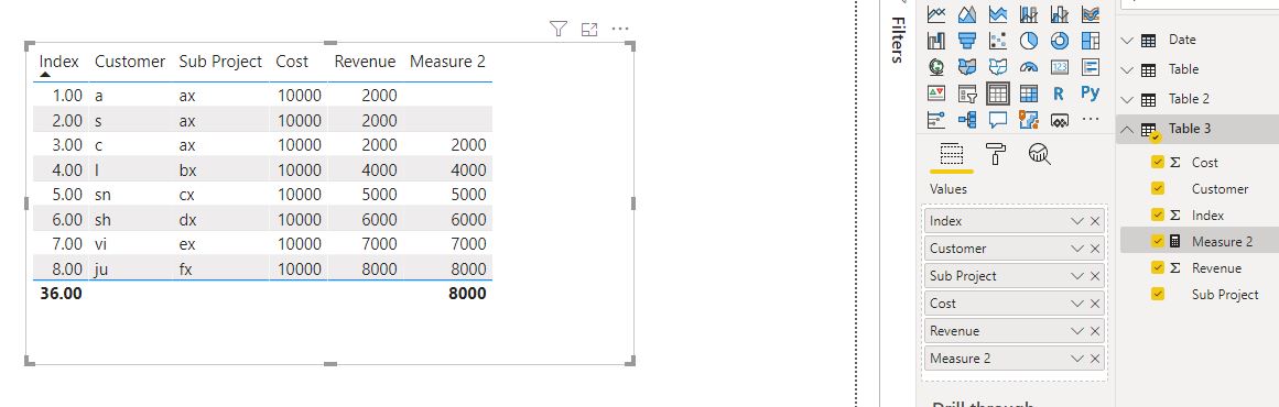 Solved: Reg - To display a value for once from multiple ... - Microsoft ...