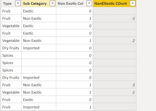 Solved: Need help in adding a calculated column - Microsoft Fabric ...