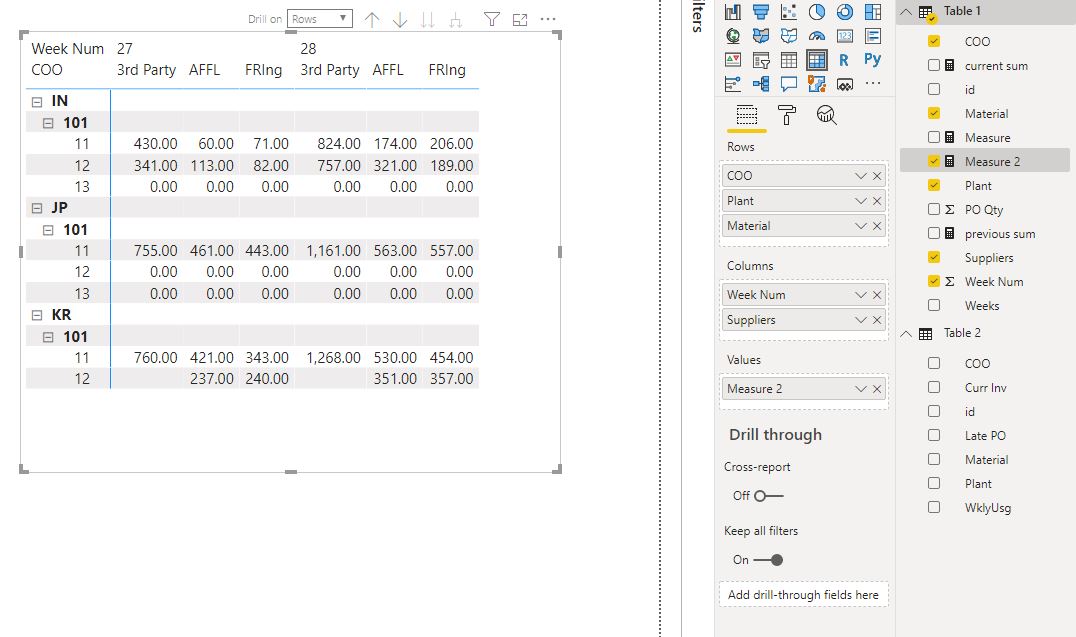 DAX to calculate Week Stock - Microsoft Fabric Community