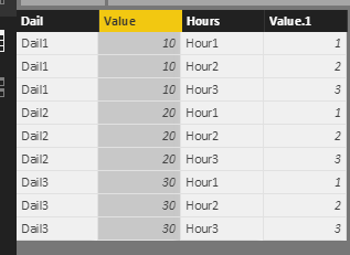 Solved: Dynamic column section based on filter - Microsoft Fabric Community