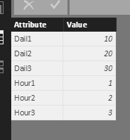 Solved: Dynamic column section based on filter - Microsoft Fabric Community