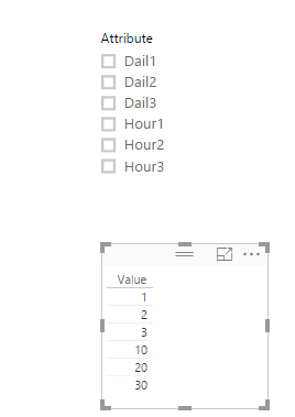 Solved: Dynamic column section based on filter - Microsoft Fabric Community