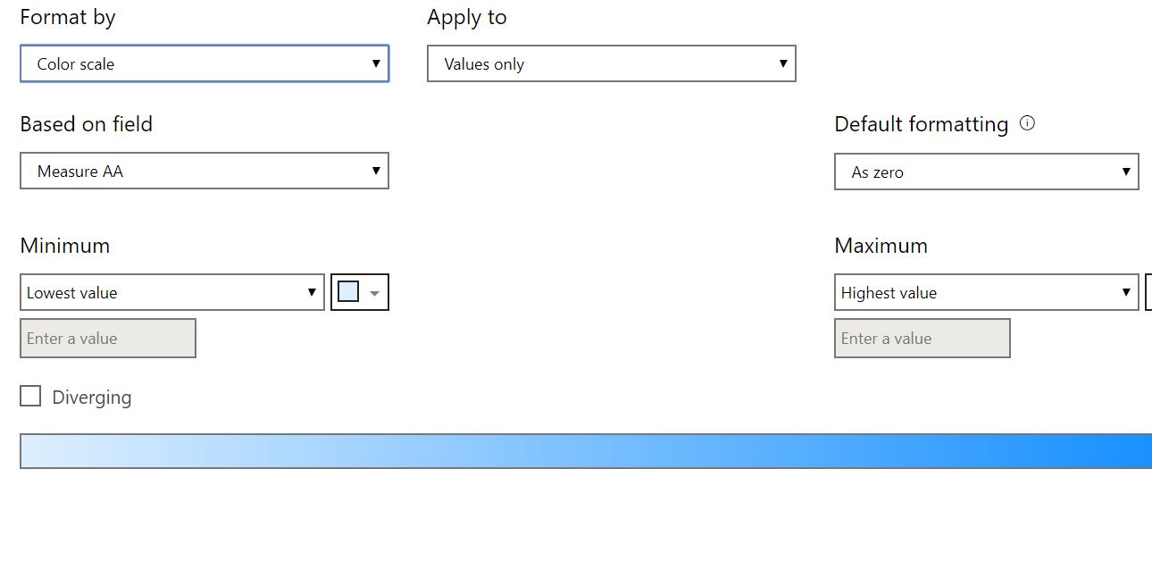 conditional formatting off a dynamic value in the ... - Microsoft ...