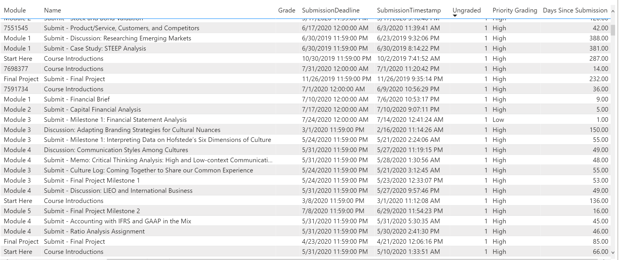 Solved: IF statement with text wildcard - Microsoft Fabric Community