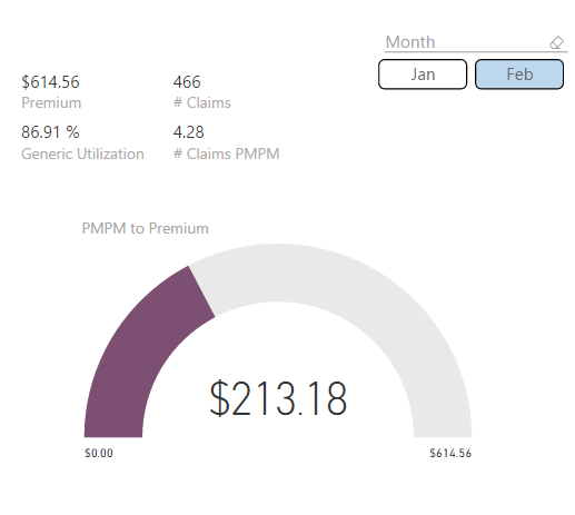 How to calculate number of days between dynamic da... - Microsoft ...