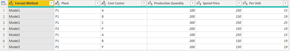 Solved: Filter two tables based on one Page slice and reta ...